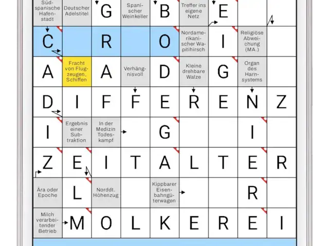 Spielszene aus Kreuzworträtsel mit deutschem Schwedenrätsel